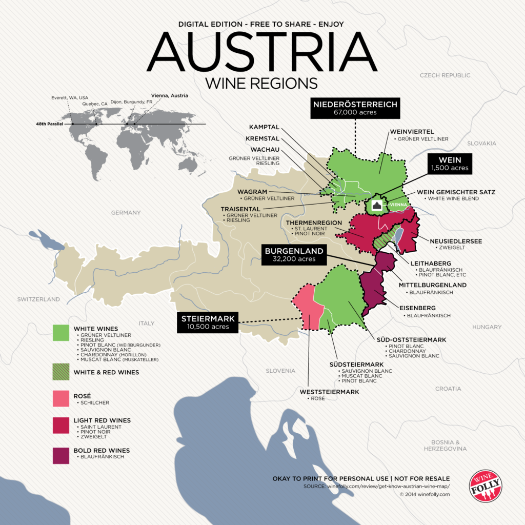 vinos-austriacos